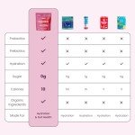 Blume SuperBelly Gut Health Hydration Packets - 15 Sticks