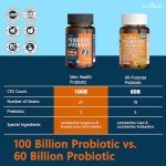 100 Billion CFU Probiotic Supplement for Everyone