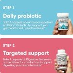 Advanced Gut Health Bundle: Probiotics & Enzymes