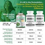 Organic Digestive Enzymes with Prebiotics & Probiotics