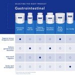 Digestive Enzymes Ultra with Betaine HCl - 180 Capsules