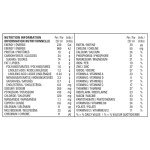 BOOST Original Meal Replacement Variety Pack, 24 Bottles