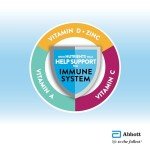 Nutritional Supplement Shake - Strawberry, 6 x 235 mL