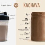 Ka’Chava All-In-One Plant-Based Nutrition Shake