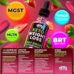 Keto Diet Drops - Appetite Suppressant & Fat Burner