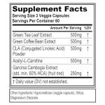 Weight Loss Support Pills with Green Coffee & CLA