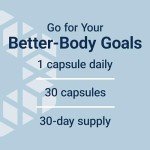 Life Extension Body Trim Appetite Control Capsules