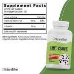 NaturalSlim Crave Control Supplement for Appetite Management