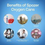 SPOZER Portable Oxygen Can - 95% Pure O2, 10L Oxygen Cylinder for Altitude, Sports, Recovery, Exercise, & Altitude Sicknessy, 3 Oxygen Tanks for Home Use