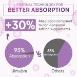 Liposomal Saffron 88.5 mg for Mood & Energy
