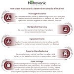 Nutravonic Thermogenic Fat Burner - 120 Capsules