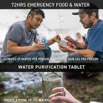 Portable Emergency Toilet Survival Kit for 2-4 People