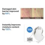 Beta-Panthenol Repair Cream for Skin Barrier Care