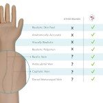 Anatomy IV and Venipuncture Training Kit - Light