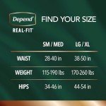 Depend Real Fit Incontinence Underwear for Men, 56 Count