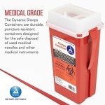 Dynarex Red Sharps Container for Safe Disposal