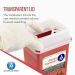 Dynarex Red Sharps Container for Safe Disposal