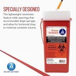 Dynarex Red Sharps Container for Safe Disposal