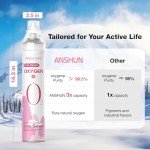 Portable 10L Oxygen Tanks with Mask and Tube