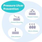 Conkote Silicone Foam Dressings, 4" x 4", Box of 10