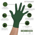Heavy Duty Biodegradable Nitrile Disposable Gloves - Medium