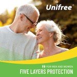 Unifree Super Absorbent Disposable Underpads, 88 Count
