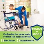 Doctor Butler's Incontinence Spray for Sensitive Skin