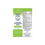 Doctor Butler's Incontinence Spray for Sensitive Skin