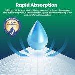 Disposable Bed Pads for Adults and Kids - 50 Pack