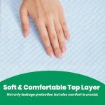 Disposable Bed Pads for Adults and Kids - 50 Pack