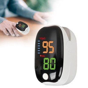 Non-Invasive Blood Oximeter Meter - 2025 Model