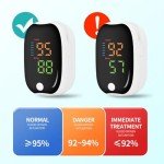 Non-Invasive Blood Oximeter Meter - 2025 Model