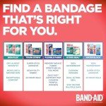 Flexible Fabric Adhesive Bandages, Family Pack, 50 Count