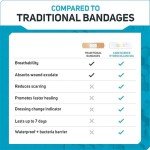 Fast-Healing Waterproof Hydrocolloid Gel Bandages, 40 ct