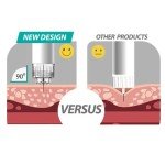 Gluco-Care Plus Pen Tips 32G - 100/bx