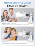 Portable Nebulizer for Kids and Adults with Accessories