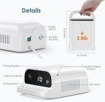 Smart Nebulizer with Digital Display for All Ages