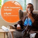 Quiet Nebulizer Machine for Adults and Kids
