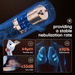 Quiet Nebulizer Machine for Adults and Kids