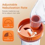 Quiet Nebulizer Machine for Adults and Kids