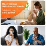 Quiet Nebulizer Machine for Adults and Kids