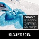 GORILLA GRIP Waterproof Washable Incontinence Bed Pads