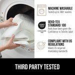 GORILLA GRIP Waterproof Washable Incontinence Bed Pads