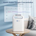 Lightweight Portable Oxygen Concentrator with Adjustable Flow