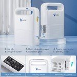 Lightweight Portable Oxygen Concentrator with Adjustable Flow