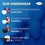 TENA Overnight Incontinence Underwear for Women - 64 Count