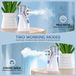 Handheld Mesh Nebulizer for Adults and Kids
