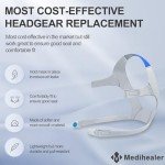 Replacement CPAP Headgear for AirFit F20 - 2 Pack