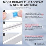 Replacement CPAP Headgear for AirFit F20 - 2 Pack