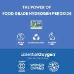 Food Grade Hydrogen Peroxide Spray - 8 oz